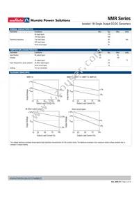 NMR119C Datasheet Page 2