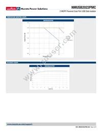 NMUSB2022PMC-R13 Datasheet Page 4
