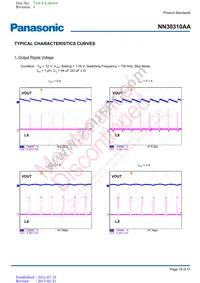 NN30310AAVB Datasheet Page 16