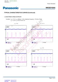 NN30310AAVB Datasheet Page 17