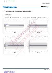 NN30310AAVB Datasheet Page 20