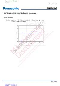 NN30310AAVB Datasheet Page 21