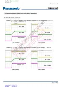 NN30310AAVB Datasheet Page 23