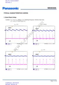 NN30320A-VB Datasheet Page 17