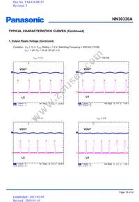 NN30320A-VB Datasheet Page 18