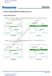 NN30320A-VB Datasheet Page 19