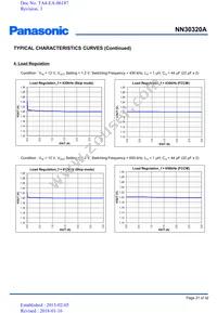 NN30320A-VB Datasheet Page 21