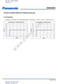 NN30320A-VB Datasheet Page 22