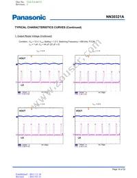 NN30321A-VB Datasheet Page 18