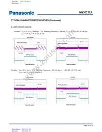 NN30321A-VB Datasheet Page 19