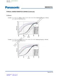 NN30321A-VB Datasheet Page 20