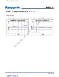 NN30321A-VB Datasheet Page 22