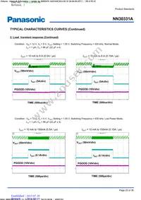 NN30331A-VB Datasheet Page 20