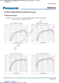 NN30331A-VB Datasheet Page 23