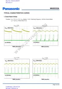 NN30332A-VB Datasheet Page 16