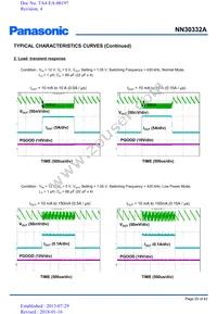 NN30332A-VB Datasheet Page 20