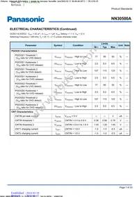 NN30500A-VB Datasheet Page 7