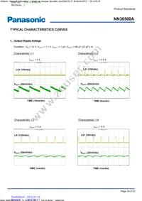 NN30500A-VB Datasheet Page 18