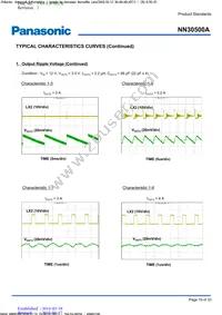 NN30500A-VB Datasheet Page 19