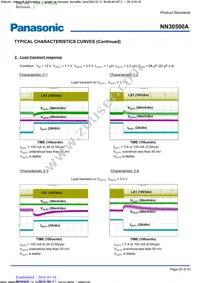 NN30500A-VB Datasheet Page 20