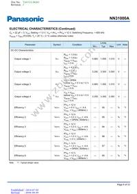 NN31000A-BB Datasheet Page 6