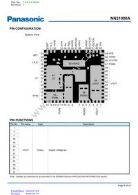 NN31000A-BB Datasheet Page 9