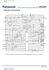 NN31000A-BB Datasheet Page 12