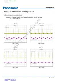 NN31000A-BB Datasheet Page 20