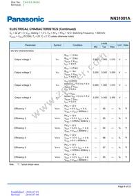 NN31001A-BB Datasheet Page 6