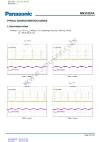 NN31001A-BB Datasheet Page 19