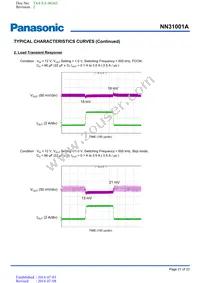 NN31001A-BB Datasheet Page 21