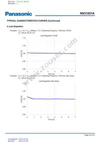 NN31001A-BB Datasheet Page 23