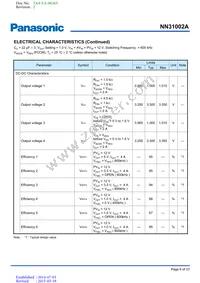 NN31002A-BB Datasheet Page 6