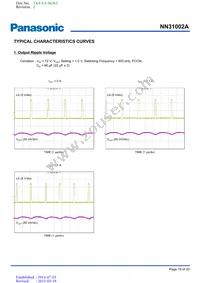 NN31002A-BB Datasheet Page 19