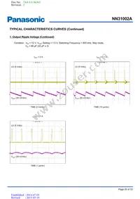 NN31002A-BB Datasheet Page 20