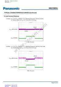 NN31002A-BB Datasheet Page 21