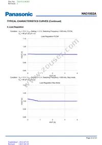 NN31002A-BB Datasheet Page 23