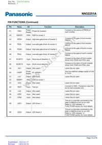 NN32251A-VT Datasheet Page 10