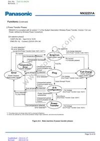 NN32251A-VT Datasheet Page 16