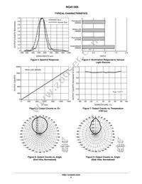 NOA1305CUTAG Datasheet Page 5