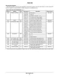 NOA1305CUTAG Datasheet Page 9