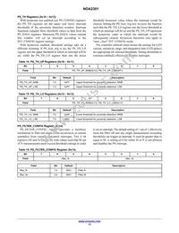 NOA2301CUTAG Datasheet Page 13