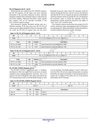 NOA2301W Datasheet Page 13