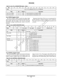 NOA3302CUTAG Datasheet Page 16