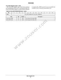 NOA3302CUTAG Datasheet Page 18