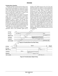 NOA3302CUTAG Datasheet Page 19