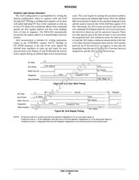 NOA3302CUTAG Datasheet Page 20