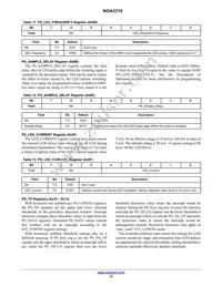 NOA3315CUTAG Datasheet Page 15