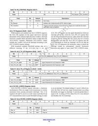 NOA3315CUTAG Datasheet Page 18