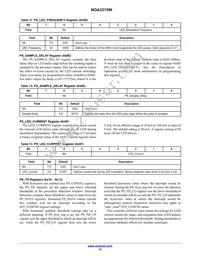 NOA3315W Datasheet Page 15